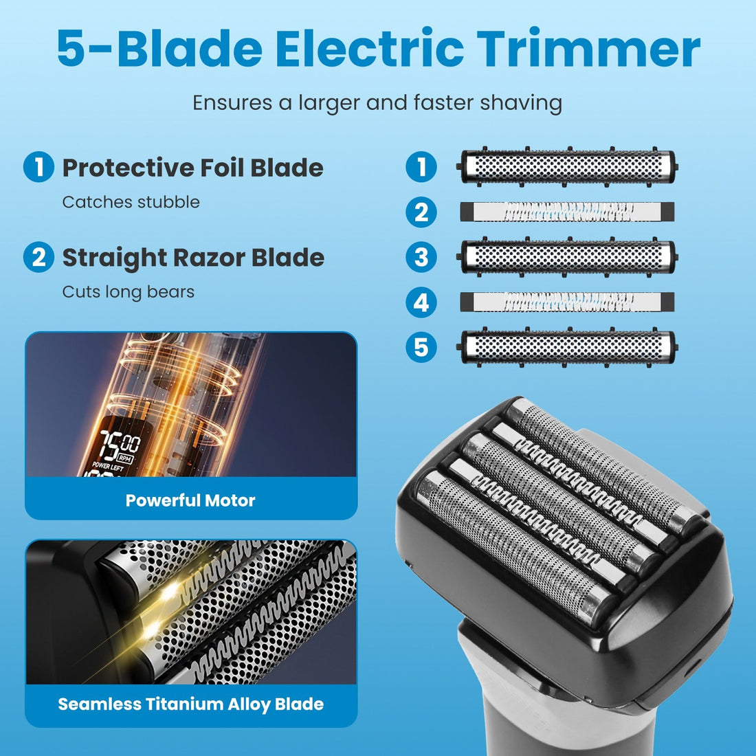 Electric Foil Face Shaver 5-Blade Electric Razor For Men Wet &amp; Dry Jawline Beard Trimmer Precision Sideburn Shavers IPX6 Waterproof With LED Display Cleaning Brushes 1Heartof5